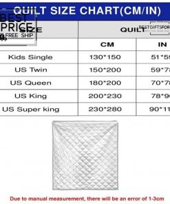 Strawberry Shortcake Quilt Limited Edition Blanket